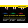 Светофильтр NITECORE NFD25 матовый