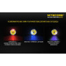 NITECORE MH27UV — тактический фонарь с УФ-подсветкой 14878