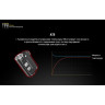 Фонарь NITECORE TINI Grey CREE XP-G2 S3 17110