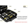 Съёмный модуль NITECORE NHL04 на Velcro для сумок NTC10 16301