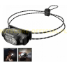 Налобный фонарь NITECORE HA11 22801
