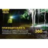 Налобный фонарь NITECORE NU25 White 17273
