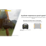 Портативная электростанция NITECORE NES1200 21437